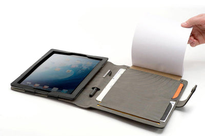 Leatherette ipad-3-case-notepad for iPad 2-4